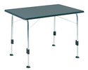 Dukdalf Klapptisch Stabilic 3