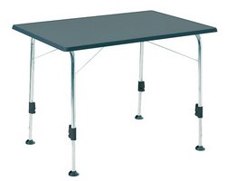 Dukdalf Klapptisch Stabilic 3