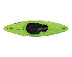 Dagger Axiom 8.5 Action