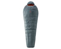 Deuter Astro Pro 600