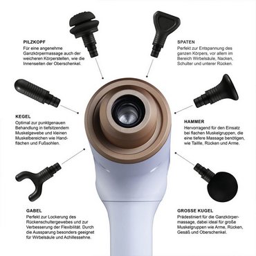 Synca Kitta Massagegun 
