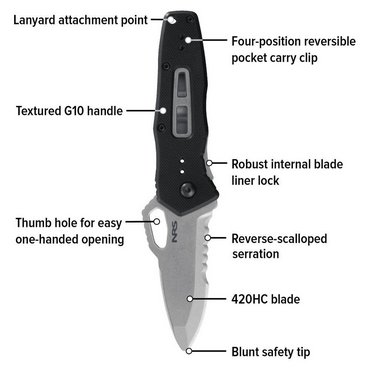 NRS Photic Knife 