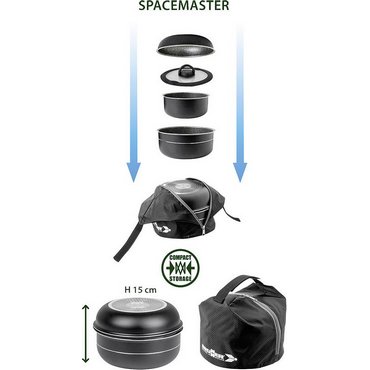 Brunner Topfset Pirate 