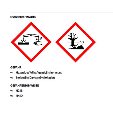 Dometic Sanitärzusatz Care Tabs 