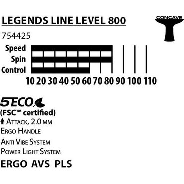 Legends 800 FSC 