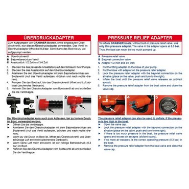 Grabner Überdruckadapter 0.3 bar 