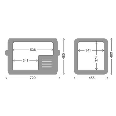 Dometic CFX5 55Kühlbox / Kompressor 