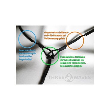 threeWaves Nose Clip mit Halshaltesystem 