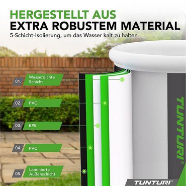 Tunturi IB30 Eisbad 